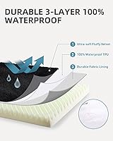 Vista 5 de KSIIA - Cama ortopédica para jaula de perro, impermeable, para perros pequeños, de felpa, lavable, con espuma tipo caja de huevo y funda Negro