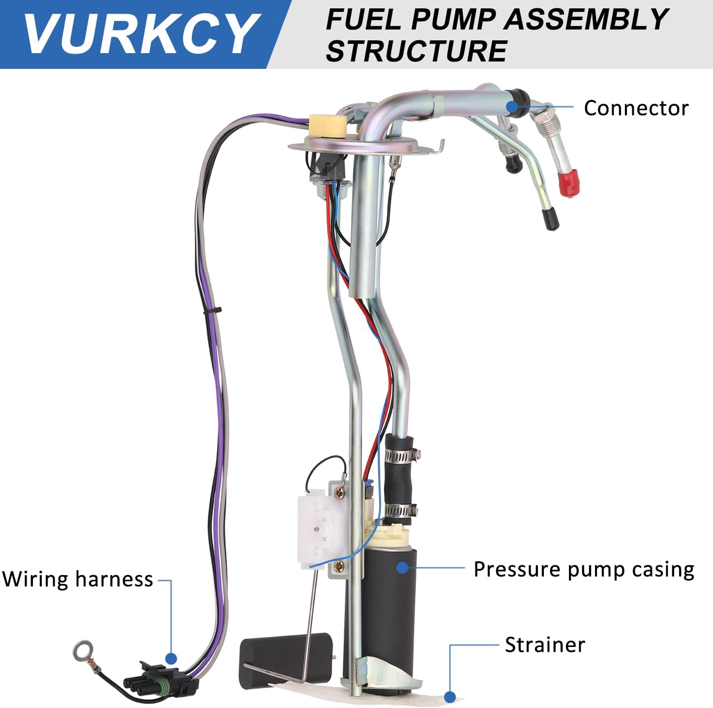 Electric Fuel Pump Compatible with Chevrolet Chevy GMC C/K 1500 2500 3500 1988 1989 1990 1991 1992 1993 1994 1995 V8 7.4L 5.0L 5.7L V6 4.3L, Module Assembly Replacement OEM E3621S
