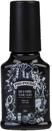 Miniatura 2 de poopourri Azul