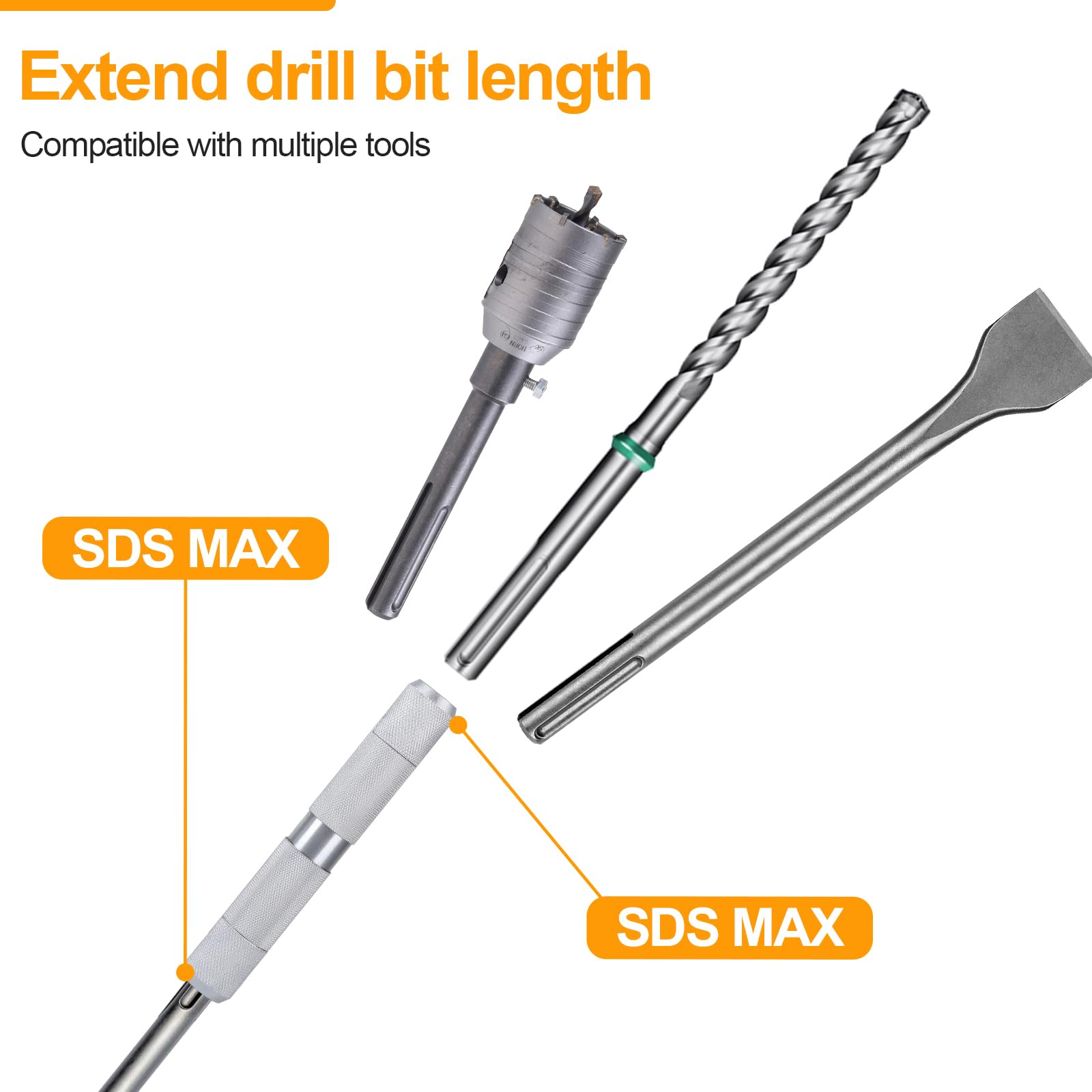 CPROSP Adaptateur SDS MAX vers SDS Max 190mm*30mm, Rallonge SDS avec Graisse, pour Prolonger la Longueur de Travail des Forets, Connecteur pour Marteaux-Piqueurs et Outils