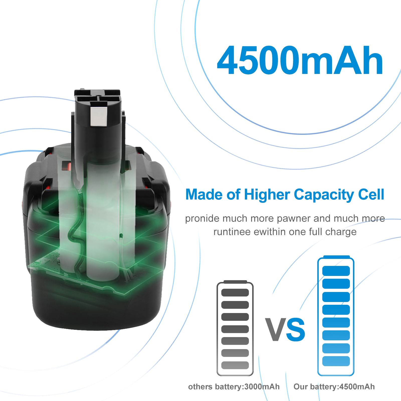 9.6V 4500mAh NI-MH Batteria per Bosch PSR960 BAT048 BAT100 BAT119 BH984 BPT1041 2607335272 2607335461 2607335260 GSR 9.6 PSR 9.6 VE-2 GDR 9.6 V 23609 32609-RT