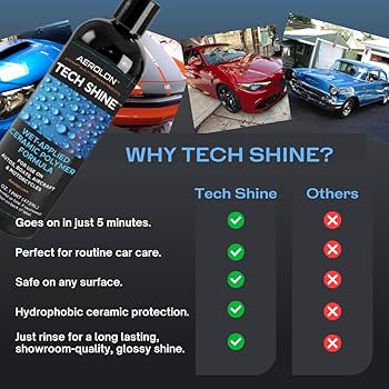 Amazon.com: Aerolon Tech Shine: Ceramic Coating for Cars