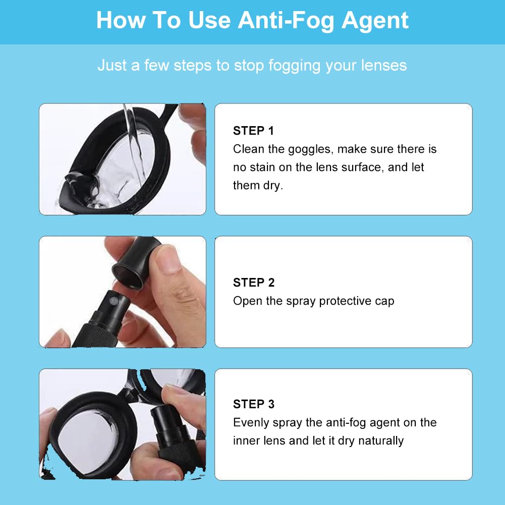 20ML Spray Antiappannamento, Premium Anti Fog Spray, per Maschere Sub e Occhialini Nuoto, Protezione Antiappannamento per Tutti i Vetri in Plastica per Una Visione Completa