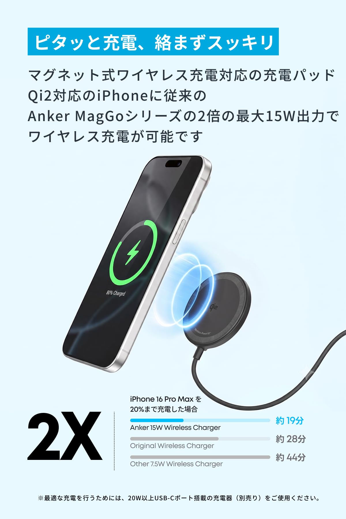 Amazon.co.jp: Anker Zolo Wireless Charger (Magnetic, Pad) 2個