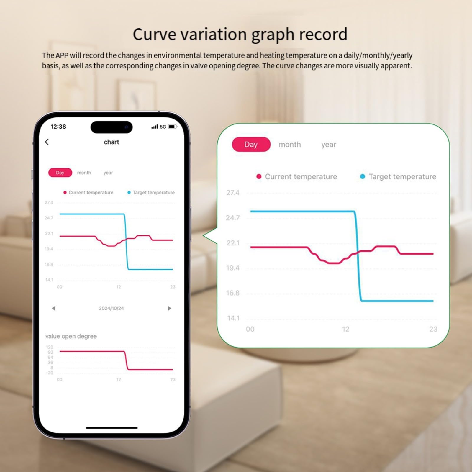 Valvola termostatica per termosifone, regolatore di riscaldamento programmabile, con display LCD, per risparmio energetico domestico, in tempo reale e app