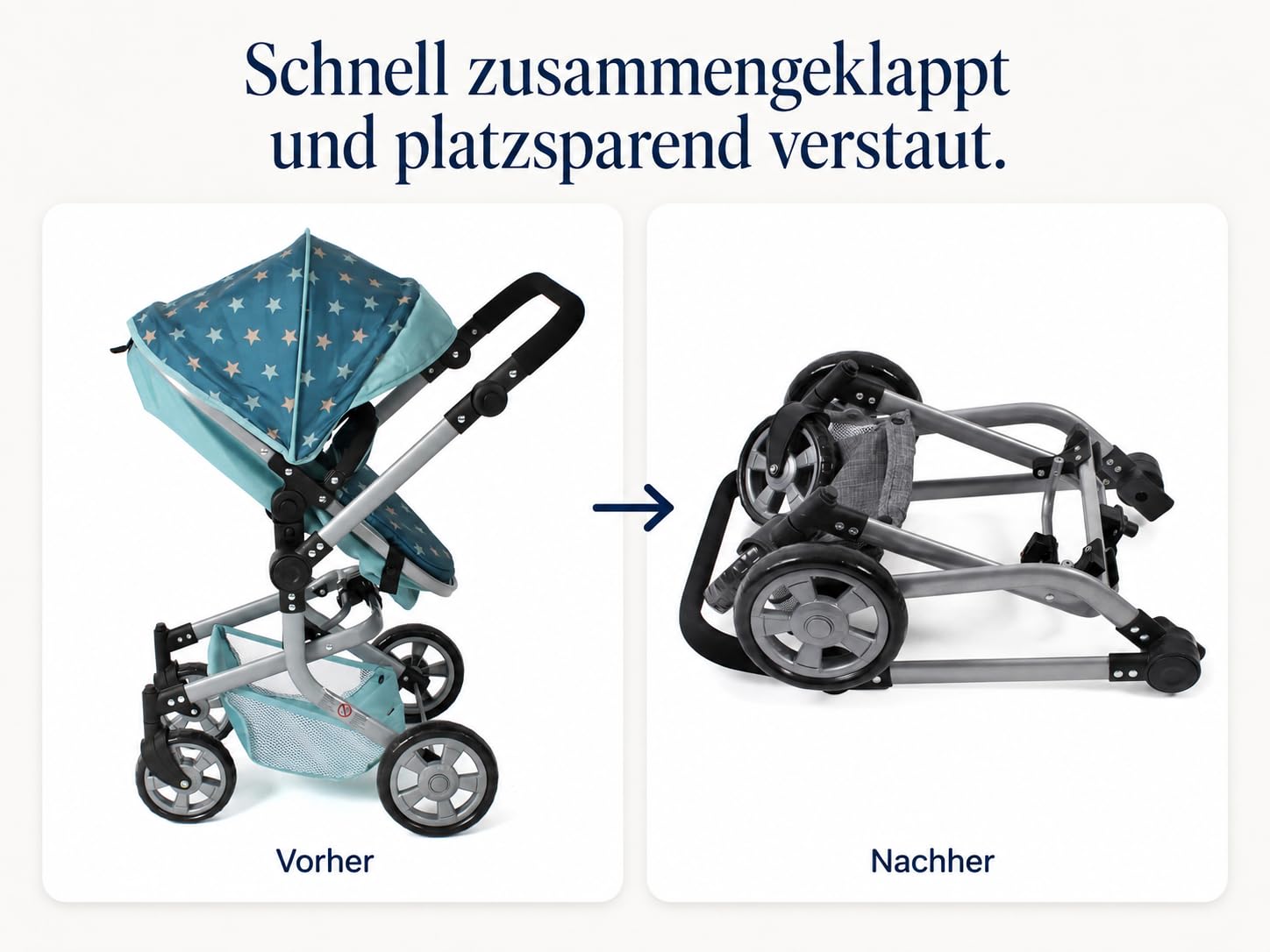 Bayer Chic 2000® 2in1 Puppenwagen Mika – Sternchen türkis – faltbar – höhenverstellbarer Griff 47-80 cm – modernes Gestell – Puppen bis 52 cm – 4-8 J, Flowers | Mit Schwenkschieber, umsetzbarem Aufsatz und schwenkbaren Vorderrädern – für Puppen bis 52 cm