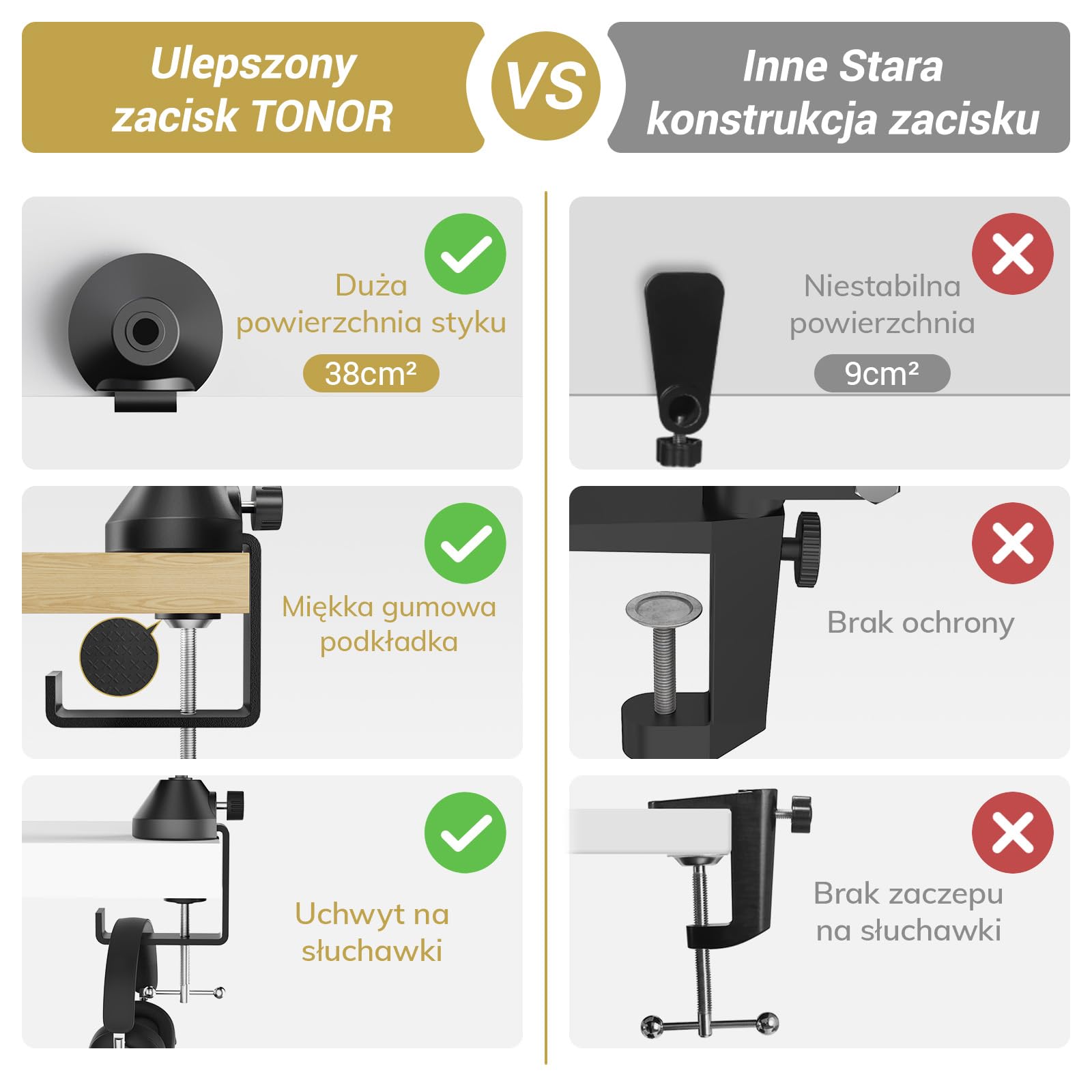 TONOR Regulowany Wysięgnik Mikrofonowy, Wysięgnik z Bardzo Dużym Filtrem Pop, Statyw Nożycowy, Sprzęt do Nagrywania, Wersja Rozszerzona, Bardzo Długi, T10L