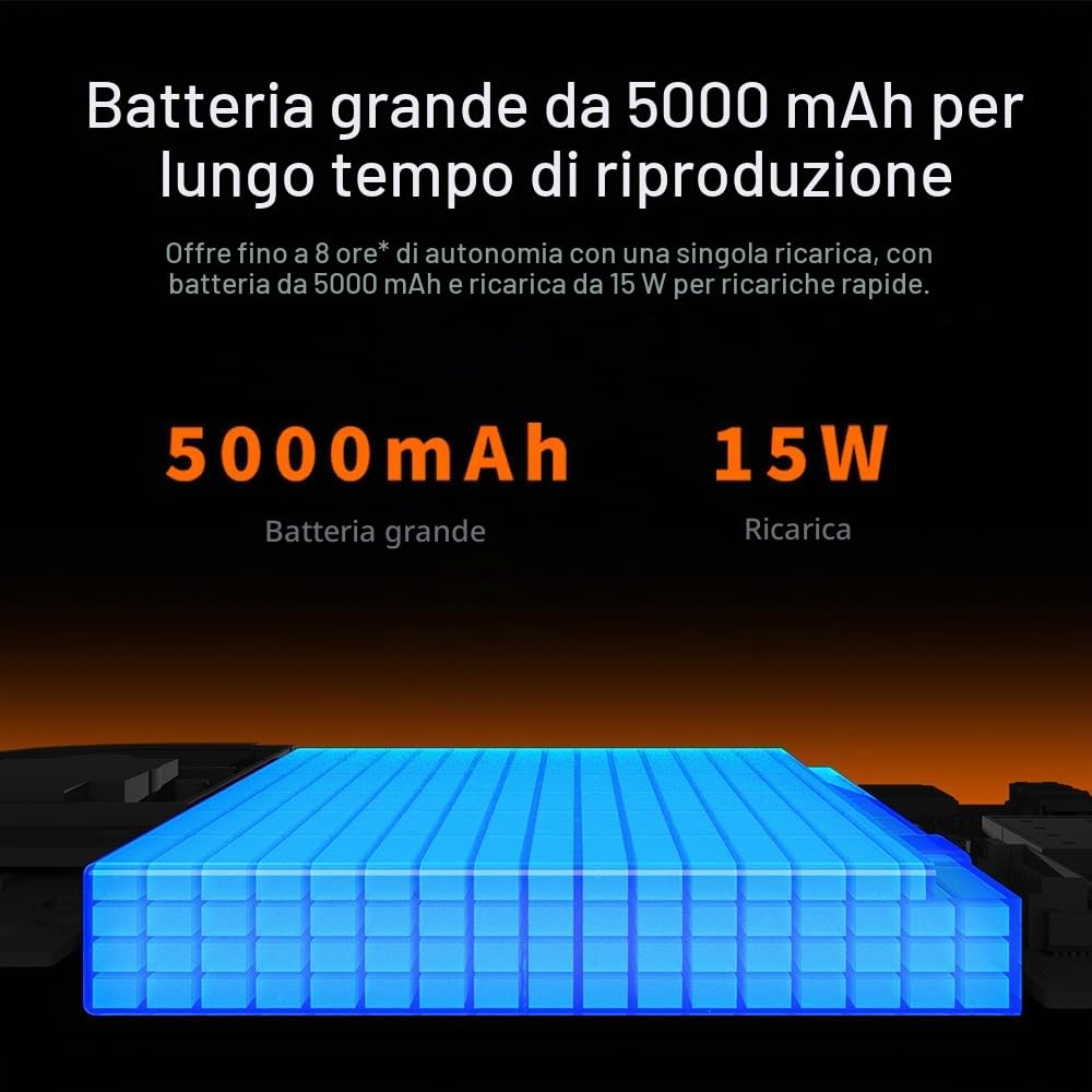 MANGMI AIR X Console di gioco portatile Android, Snapdragon 662, schermo IPS FHD 1080p da 5,5 pollici, 4 GB+64 GB, joystick e trigger RGB effetto Hall, batteria 5000 mAh, Android 14 per giochi retrò e