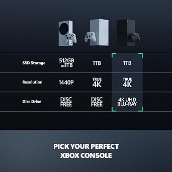 Xbox Series X – 1TB Black (New Packaging)