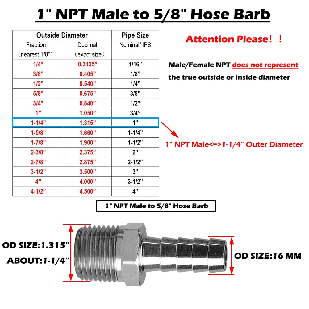 Water Oil Gas Fitting Brass Barbed Fitting – 1/4 Hose ID To 1/4 Male NPT Straight Connector For Air, Water, Fuel Npt Hose Barbs