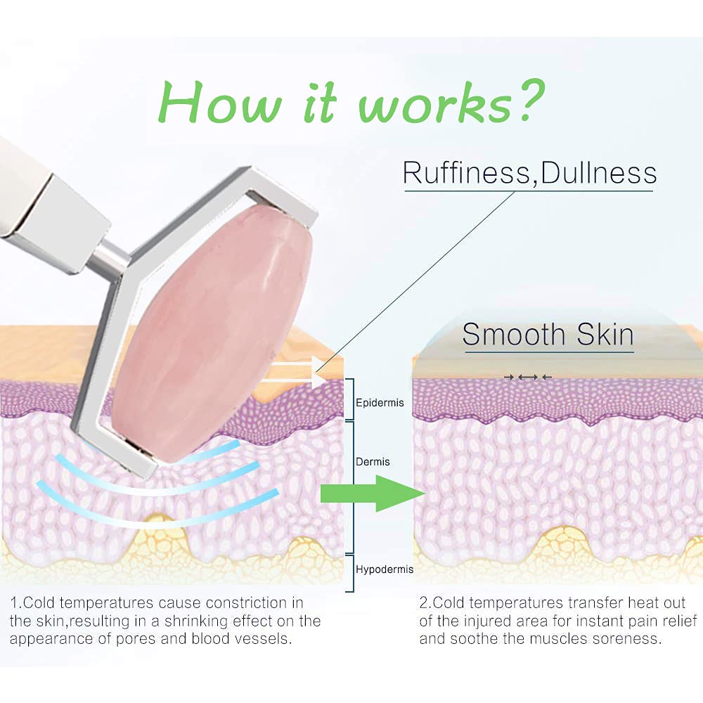 Jade Ice Roller for Face, Eyes, Face Roller Massager for Puffiness Relief Pain and Minor Injury Tighten Pores Whiten Skin Beauty Products (white) : Beauty & Personal Care