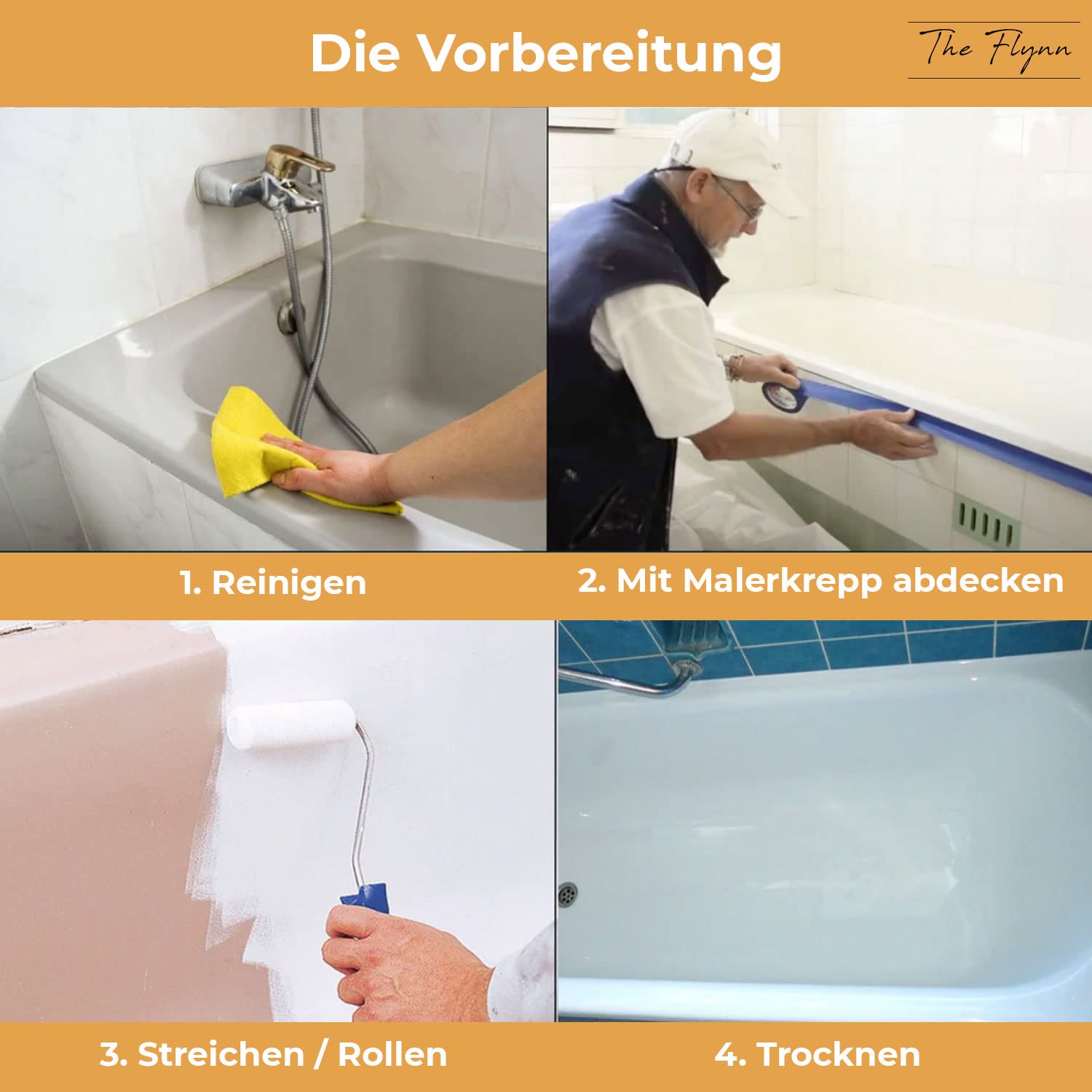 Badewannenlack SET hochwertige Badewannenbeschichtung in Weiß, Grau, Schwarz und Beige FARBAUSWAHL 2 Komponenten glänzend (1 L, Weiß)