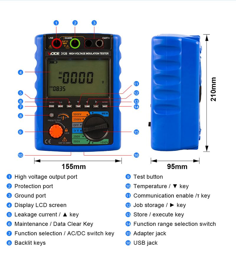 VICTOR Ohm Meters 3123 3125 3126 Factory Price Handheld High Voltage Ohm Meters 5kV Insulation Resistance Tester Price Insulation Resistance ?VICTOR 3125?