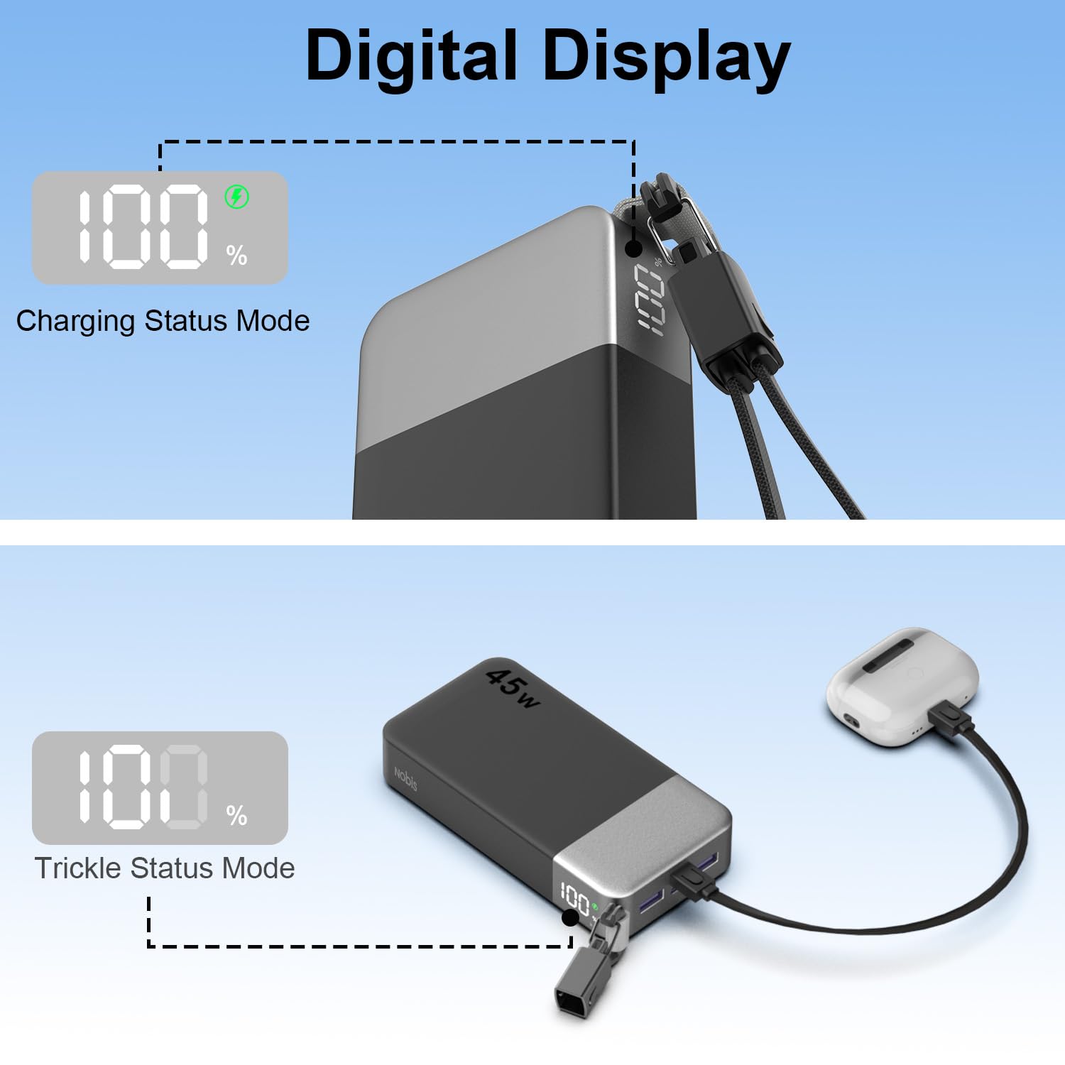 NOBIS 20000mAh Powerbank Mit 45W Power Bank | Akkupack mit abnehmbarem Kabel, Schnellladefunktion mit Digitalanzeige für iPhone, Android, Laptops usw.