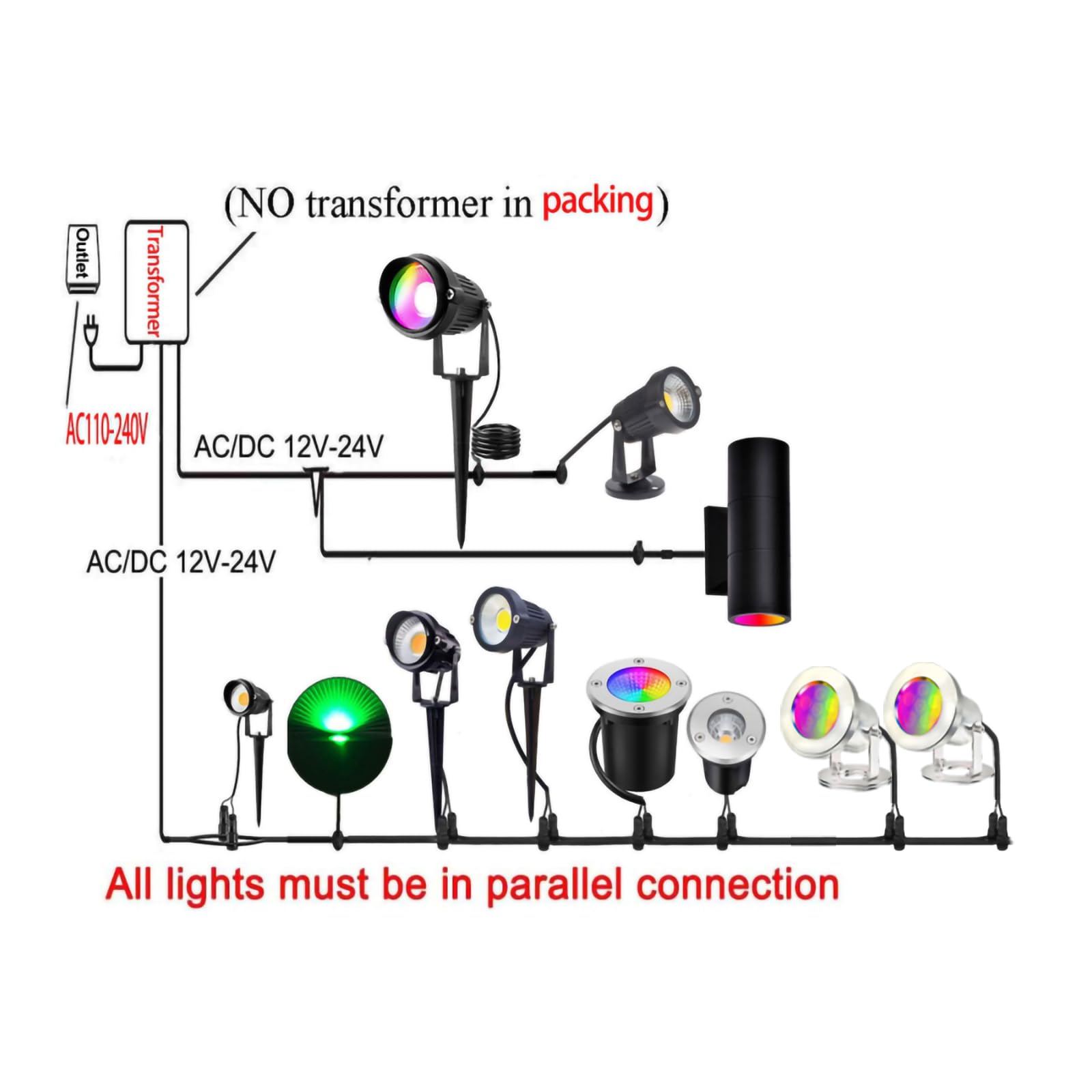 Luci a LED per laghetto con telecomando, 6 W, SS316, in acciaio inox, RGB, luce subacquea IP68, impermeabile, per esterni, per stagni e cascate (2)