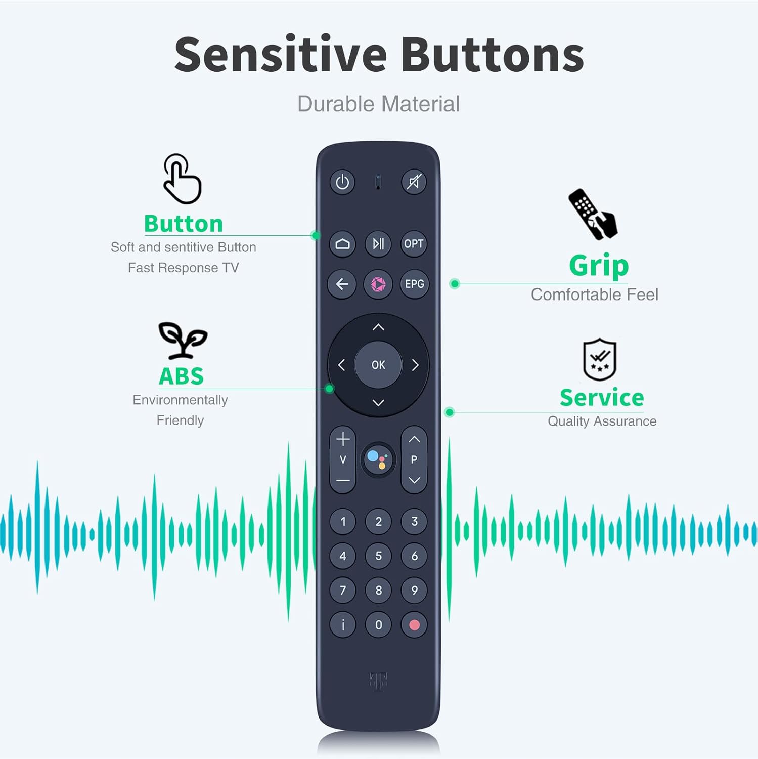 Diagram highlighting sensitive buttons, comfortable grip, ABS material, and quality service