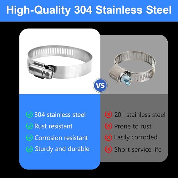 70 Pcs Hose Clips Stainless Steel 304, Adjustable 6-127mm Range Hose Clamps, for Water Pipes, Gas Pipes - Wear-Resistant & Corrosion Protection