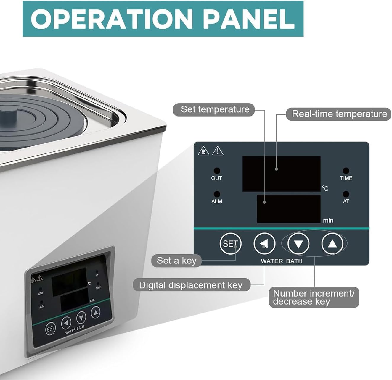 Baño de agua digital de laboratorio con anillo de cubierta de polipropileno, equipo de calefacción de temperatura constante para uso científico, disponible en configuraciones de 1 a 8 agujeros