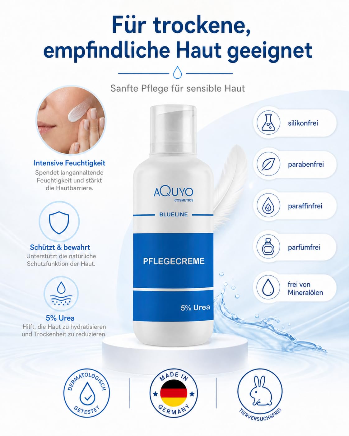 Blueline 5% Urea Creme für trockene Haut (3x 500ml) | Körpercreme bei Schuppenflechte oder Neurodermitis, Pflegecreme gegen Juckreiz, Hautcreme für Hautunreinheiten und Hautausschlag