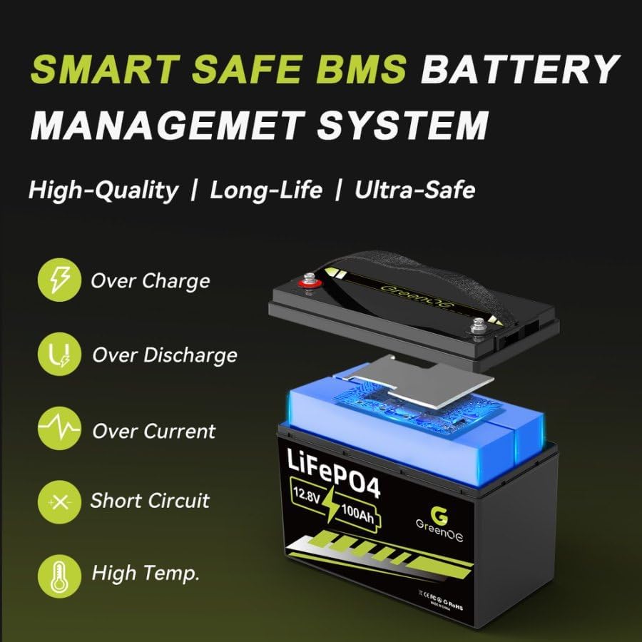 GREENOE LiFePO4 battery powering a trolling motor on a boat