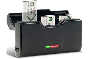 FDR-X3000 Battery and Charger Kit: Power Your Sony Camera with Confidence