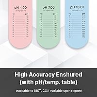 Vista 3 de Apera Instruments Kit de mantenimiento para el cuidado del sensor de electrodos de sonda de pH, incluye tampones de pH 4/7/10, solución de remojo