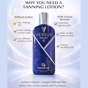 Versus Bronzer Step 2 DHA Bronzing Tanning Bed Lotion, 8 fl oz