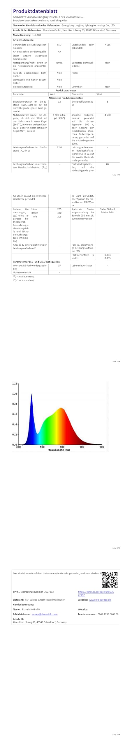 Alexa RGB Lampadario Con Pale Ventilatore E Altoparlante Musicale Bluetooth Bambini Lampada A Led Con Ventilatore Da Soffitto Con Luce E Telecomando 6 Velocità Per Cameretta Soggiorno Festa