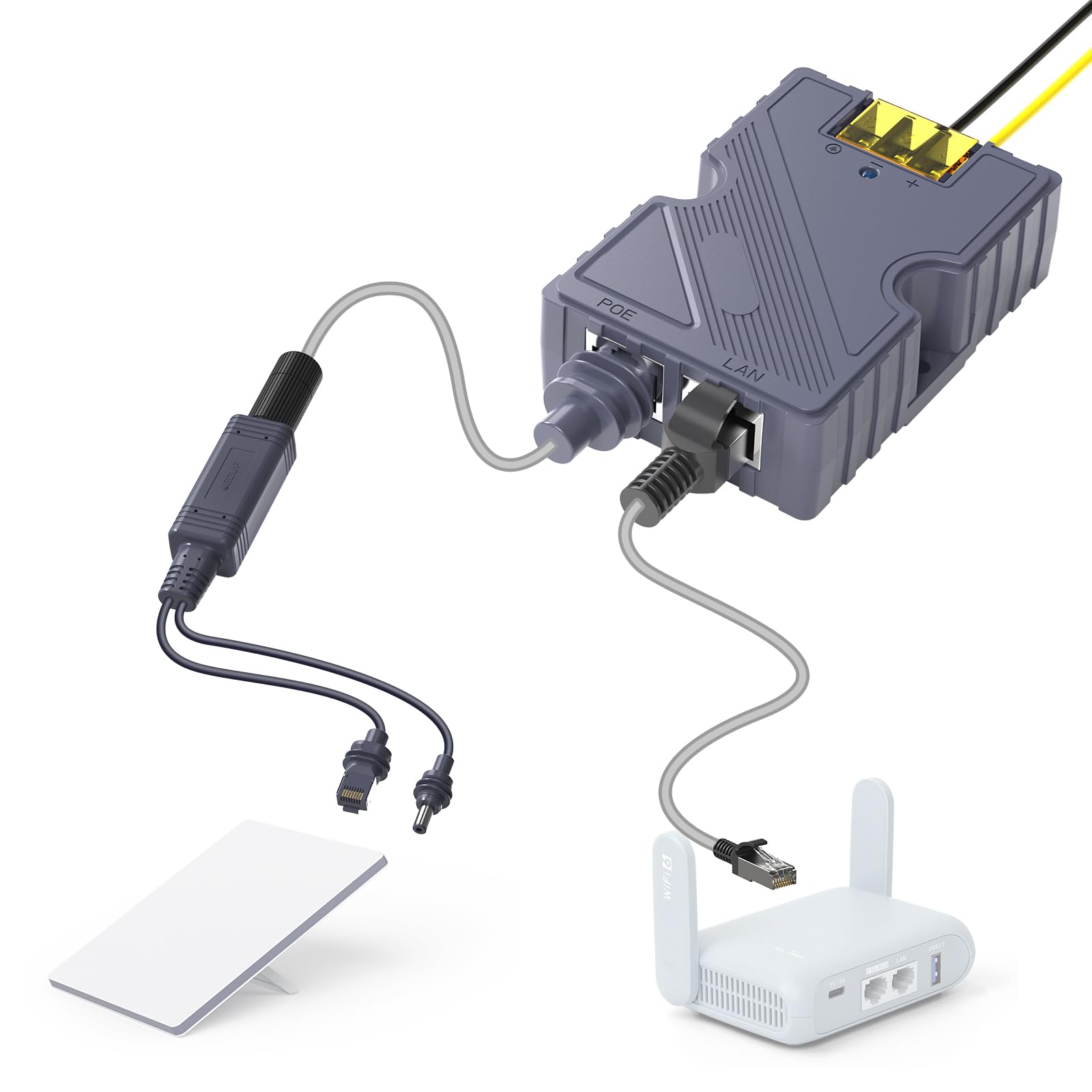 Iniettori Power Over Ethernet da 150 W Splitter Adattatore Rete Power Over Ethernet per Accessori Trasmissione Dishy Soluzione Rete Domestica