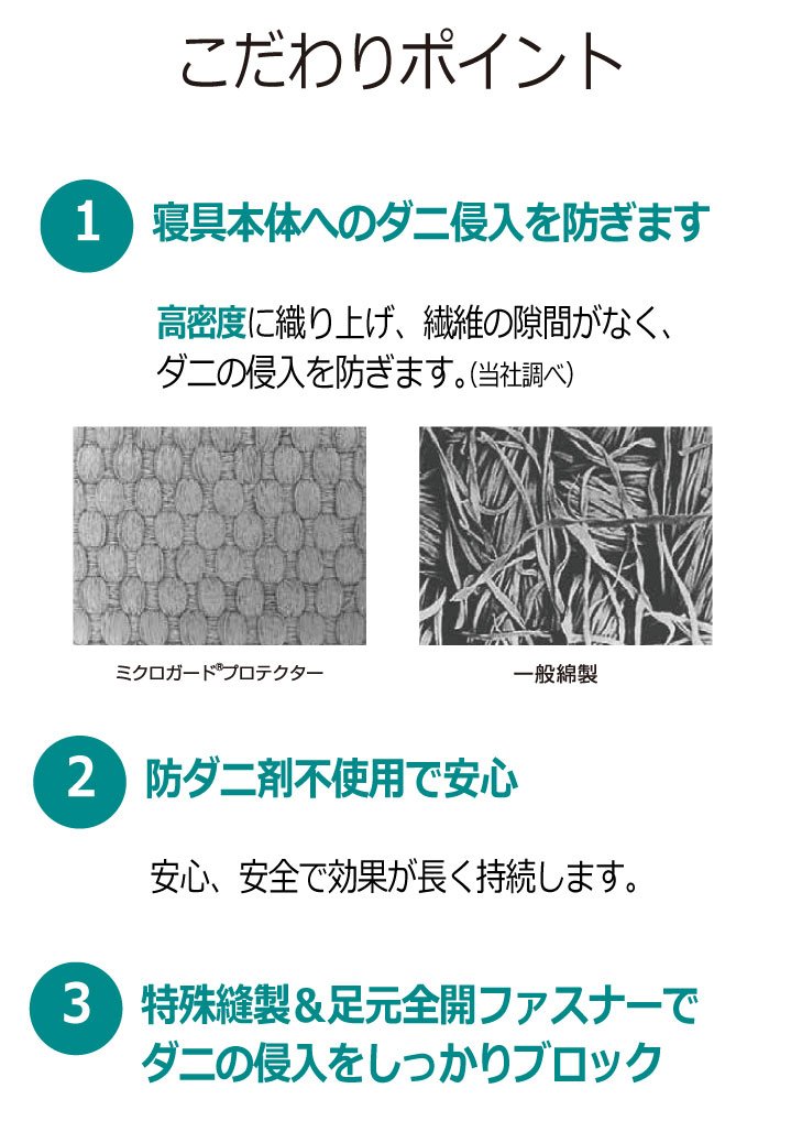 Amazon｜テイジン 防ダニカバー3点セット ミクロガード(R
