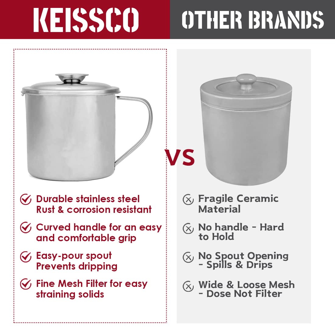 KEISSCO Contenedor de grasa de tocino con colador, recipiente de aceite de cocina de acero inoxidable de 1 litro con tapa y asa, recipiente grande para ghee o recipiente de grasa de tocino, perfecto