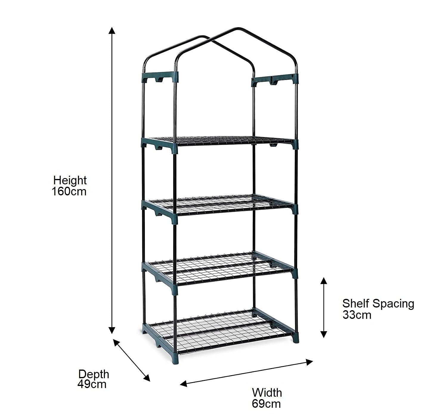 View 2