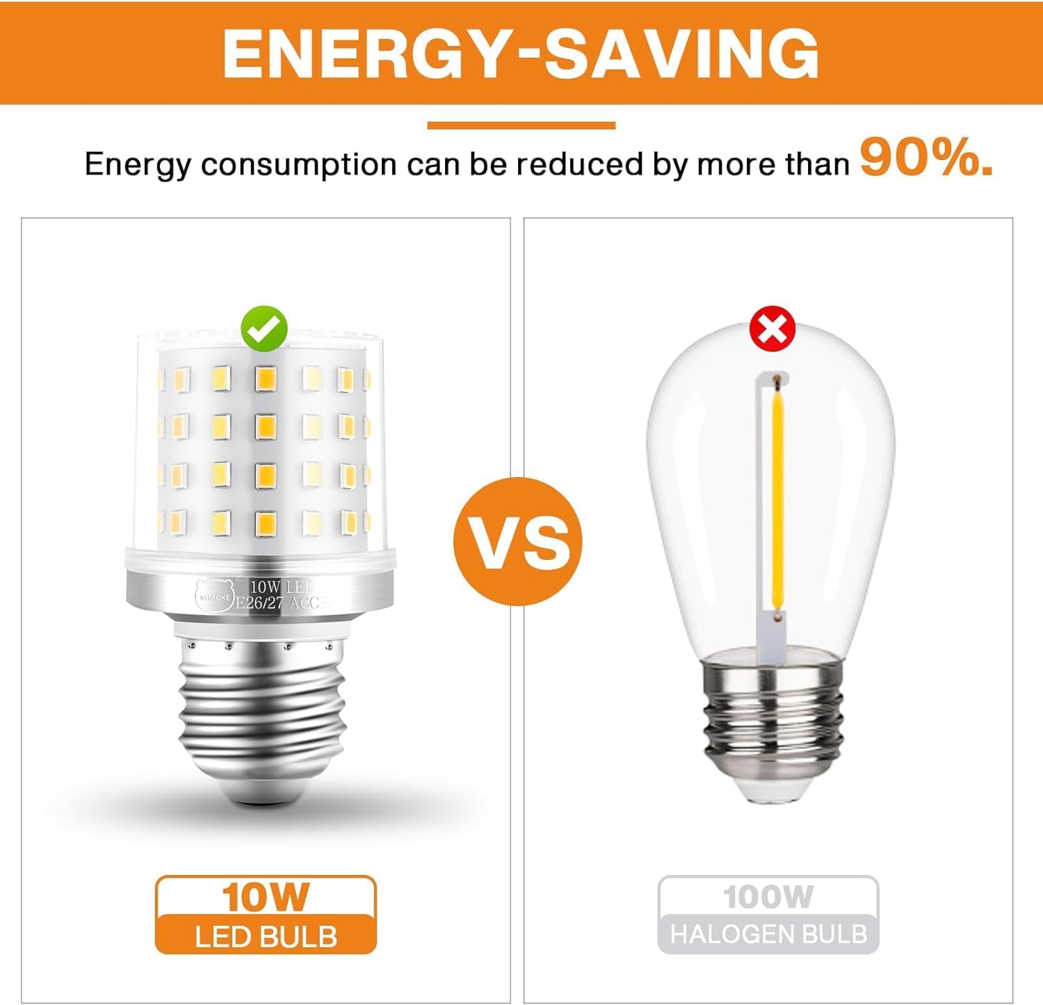 MIAOKE E26/E27 3 Way LED Bulb,10W 3 Light Mode Dimmable，900Lumen Light Bulb，Can Reduce Energy Consumption by 90%，Spiral Light Bulbs are Suitable for Bathroom，Ceiling Fan and Outdoor（4 Pack）