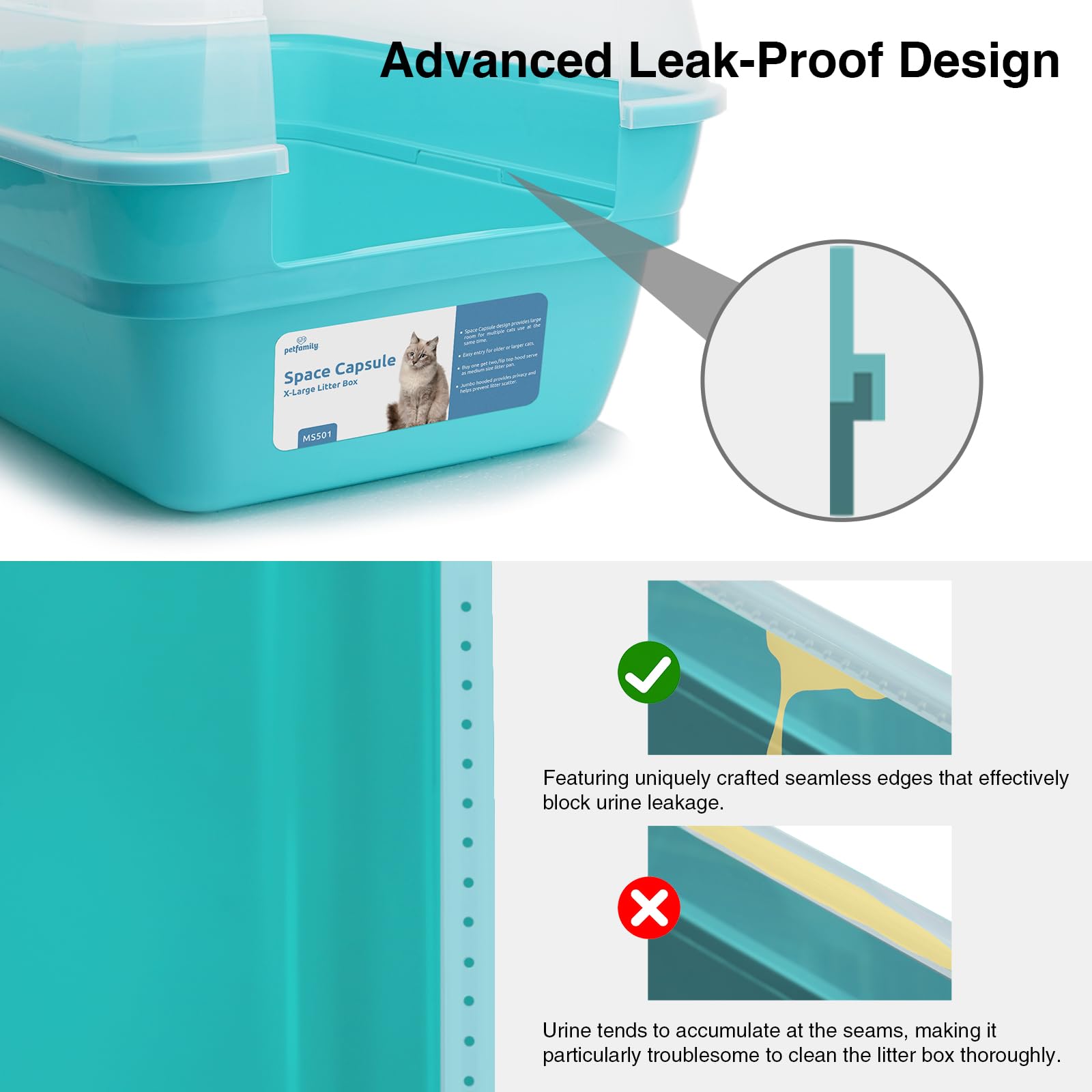 Petfamily Caja de arena para gatos con capucha – Bandeja de arena plegable 3 en 1 con cubierta transparente, inodoro grande con capucha para gatos con diseño antifugas, espaciosa bandeja de arena