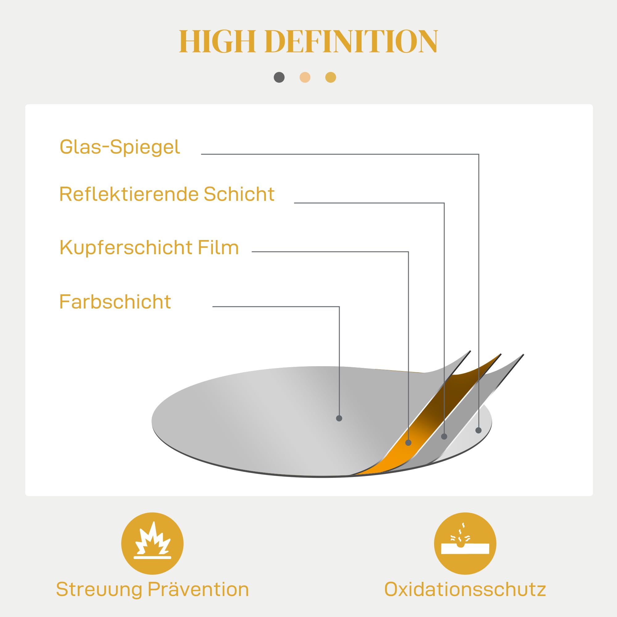 HOMCOM Wandspiegel, Ø65 cm Wandschmuck mit Spiegel, Metallrahmen, Flurspiegel, Wandkunstwerk für Wohnzimmer, Schlafzimmer, Gold