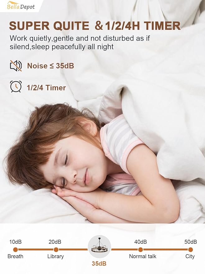 Ventilador de Techo 36 Pulgadas con Luz y Control Remoto miniatura 7