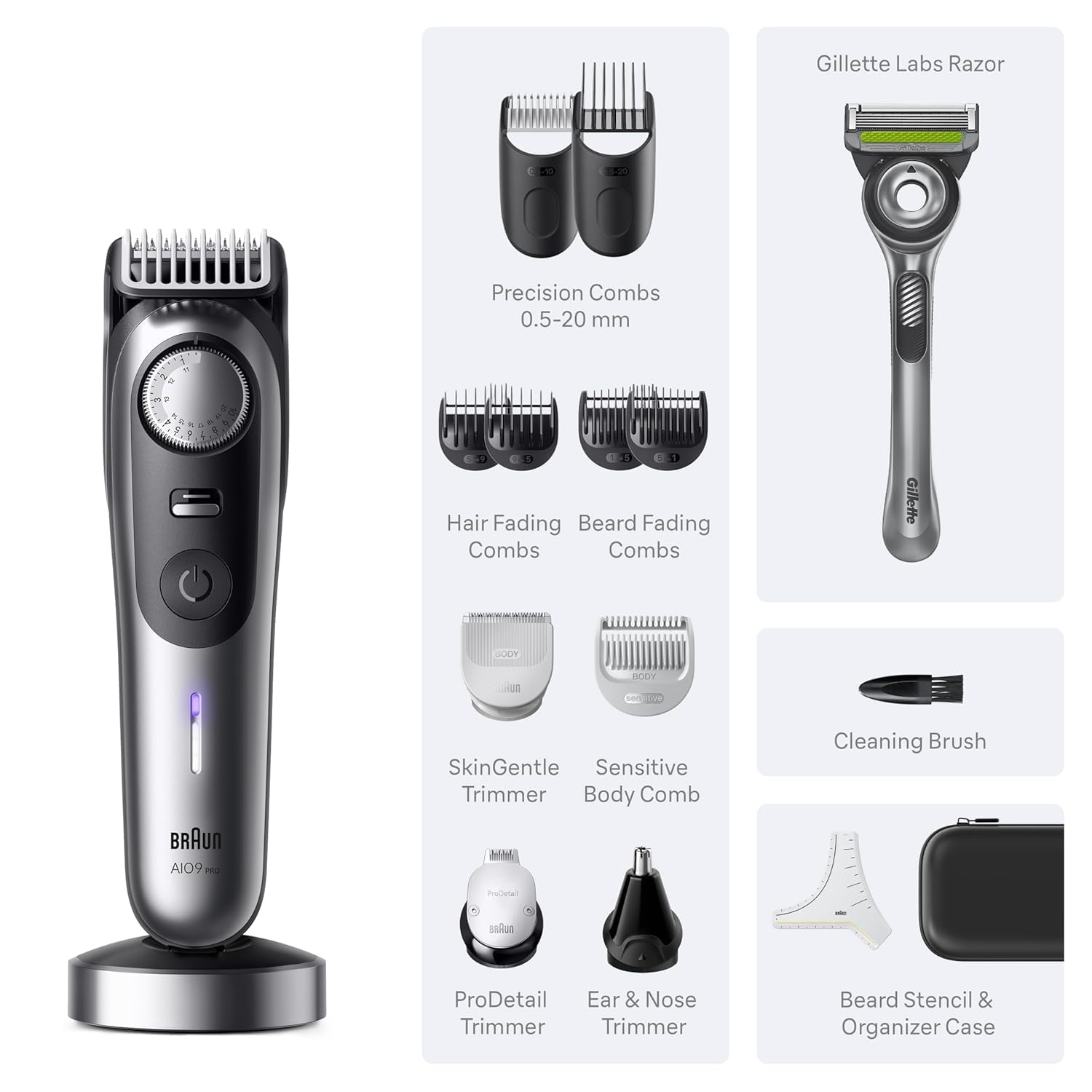 Braun Series 9 PRO: All-in-One Beard Trimmer & Shaver -2 Braun Series 9 PRO: All-in-One Beard Trimmer & Shaver -2