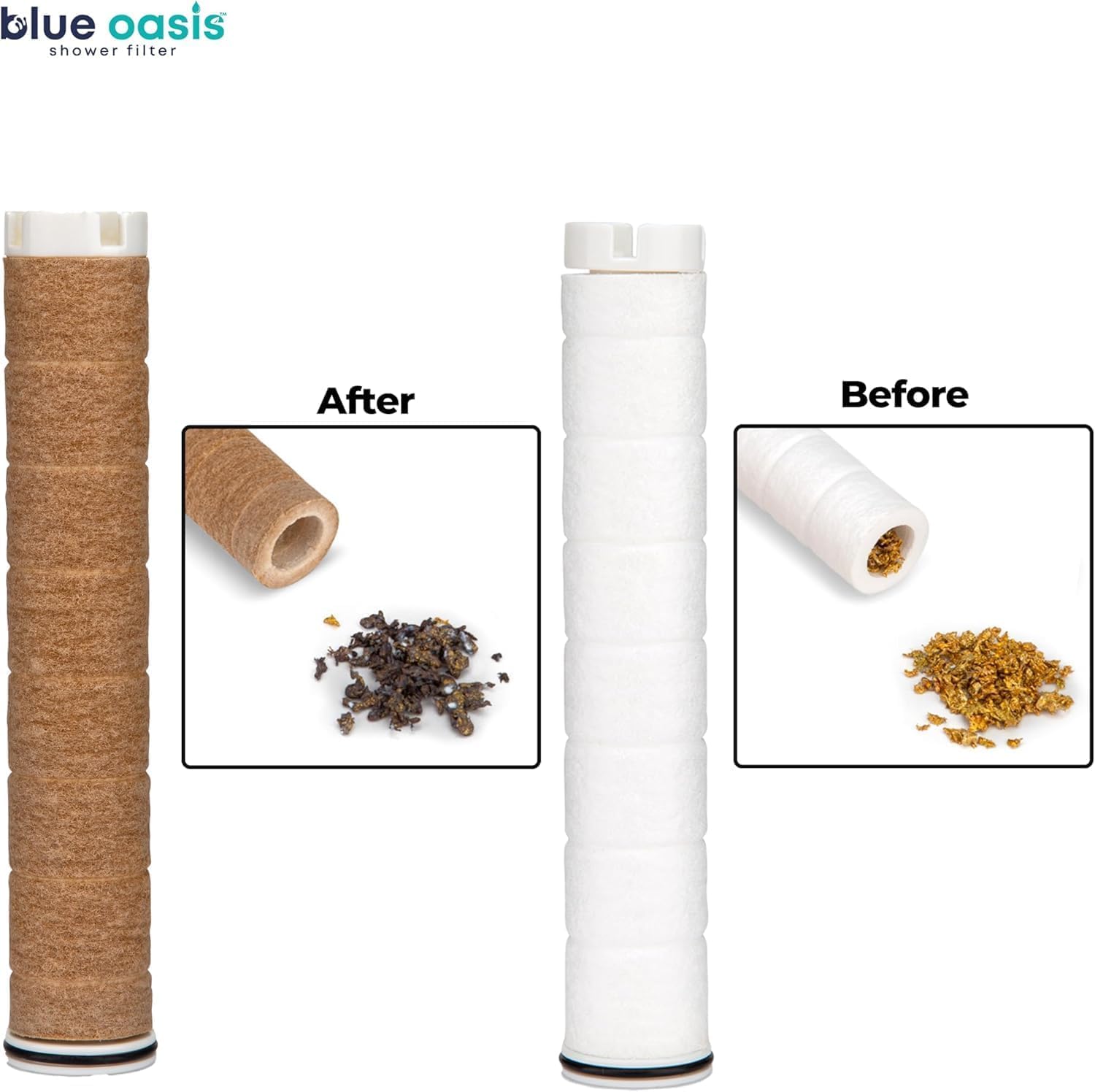 Blue Oasis - Cabezal de ducha iónico y filtro de ducha de mano | Cartucho de filtro cilíndrico plateado individual y 1 doble | Ducha con filtro de agua para una piel y cabello más saludables | Probado