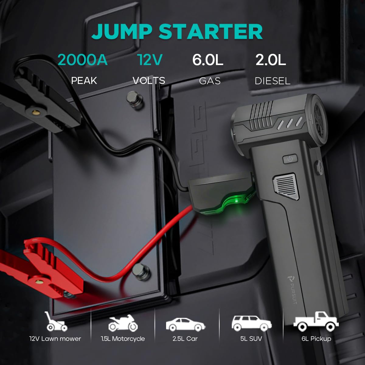 Avviatore di emergenza 5 in 1 con spolverino ad aria, aspirapolvere portatile, booster batteria auto 2000A, gonfiatore/sgonfiatore, batteria portatile da 8000 mAh, ventola di emergenza multifunzione