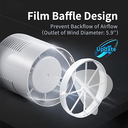 Miniatura 5 de Zeyzer Ventilador de escape de 110 CFM 1.0 Sones de 5.9 pulgadas, conducto blanco, cuadrado, silencioso, potente ventilador de ventilación de techo