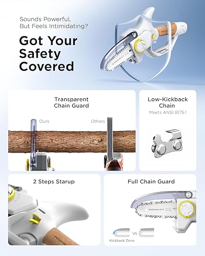 Miniatura 5 de InoKraft Mini motosierra inalámbrica sin escobillas de 4 pulgadas, diseño portátil de mano para recortadora de árboles, patio y jardín, con 2