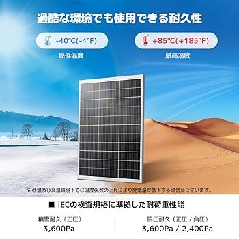 Amazon.co.jp: LVYUAN ソーラーパネル 200W 100W×2枚セット 接続