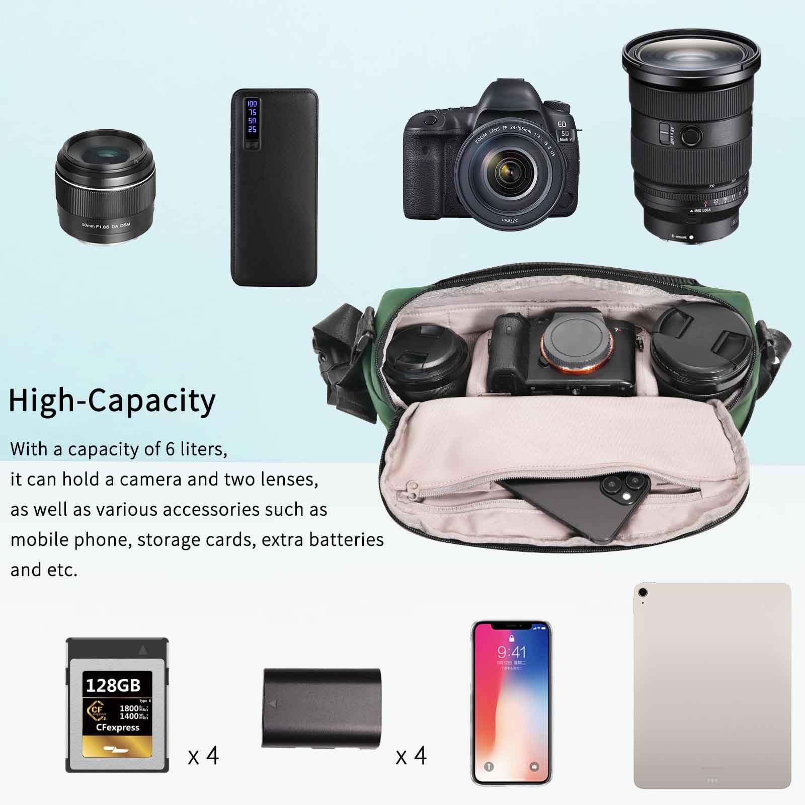 INNOREL CB0612 Borsa a tracolla per fotocamera,Borse impermeabili da viaggio per fotocamere DSLR/SLR/Mirrorless A tracolla per fotografi con supporto per treppiede e inserti modulari rimovibili,Verde