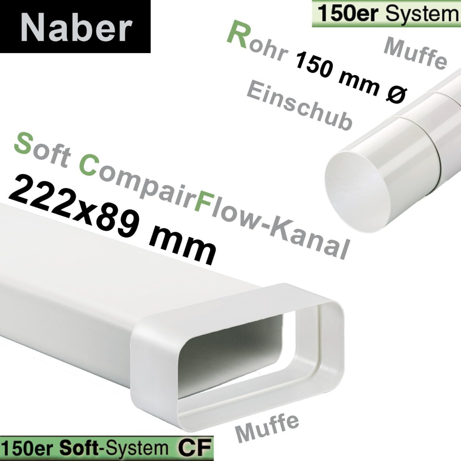 LUTH Premium Profi Parts Canal 150erscf Naber 1 m, 222 x 89 mm