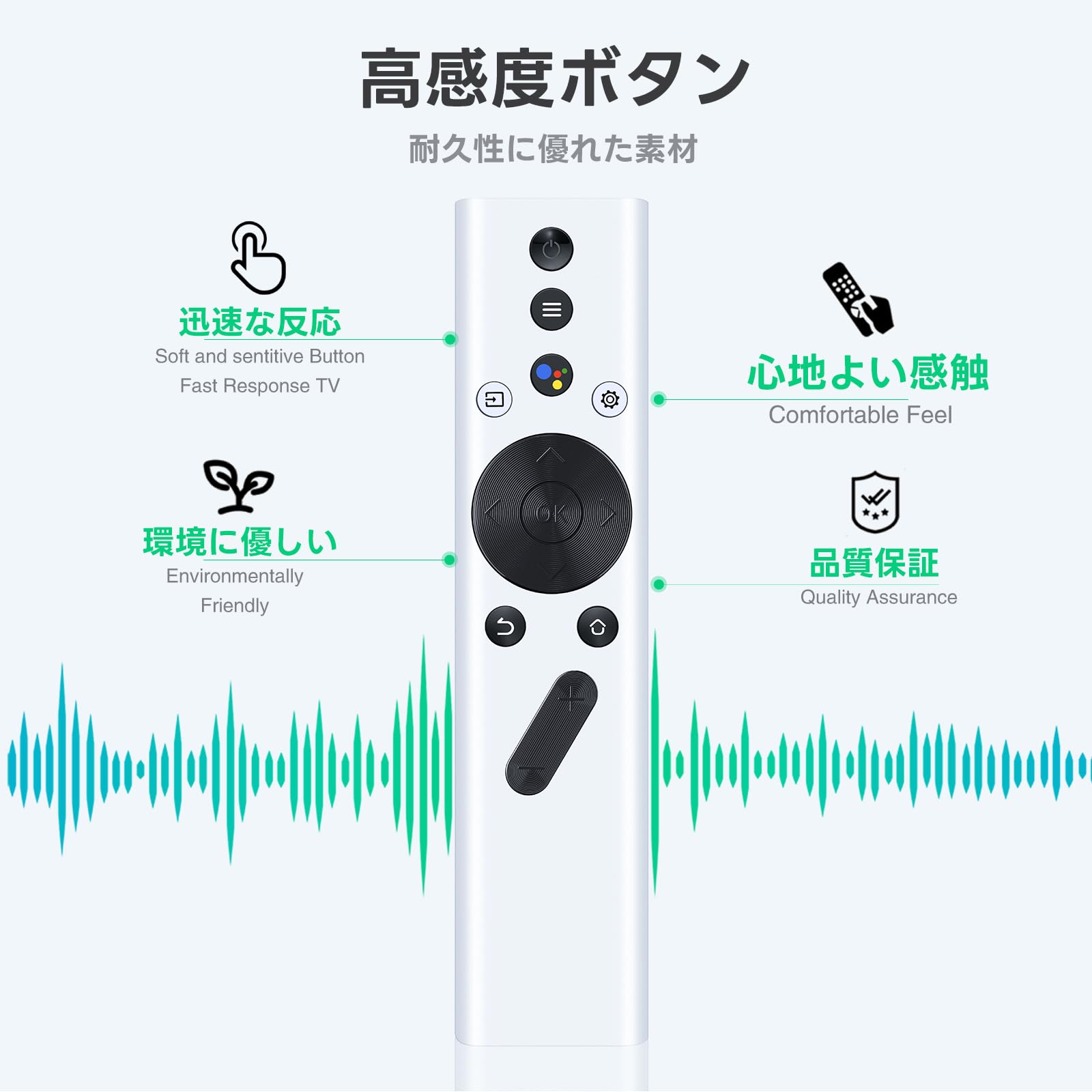 Amazon.co.jp: プロジェクターリモコン for XGIMI XGIMIプロジェクター