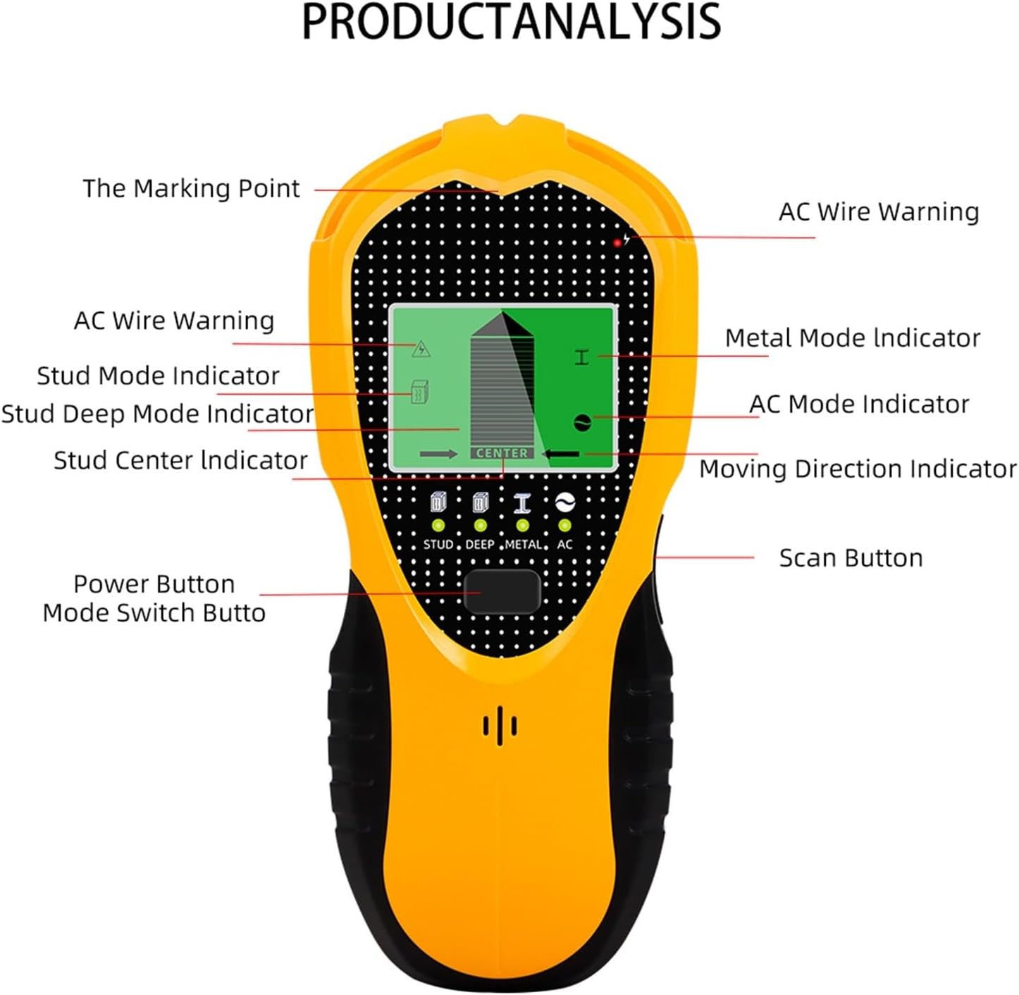 stud finder, Stud Finder Wall Scanner 4 in 1 Metal Detector Metal Wood Studs Voltage Live Wire Detect Wall Scanner Electric Box Finder Wall Detector, Yellow