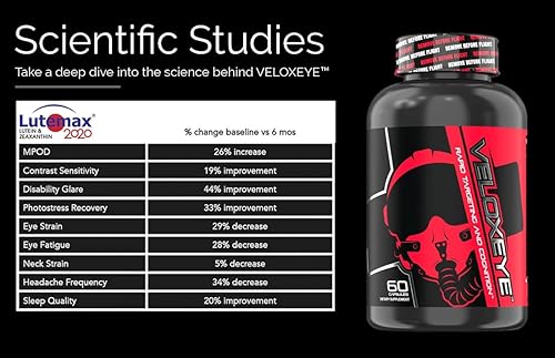 Miniatura 6 de FIGHTER PILOT SUPPLEMENTS VELOXEYE 60CT Suministro para 1 mes