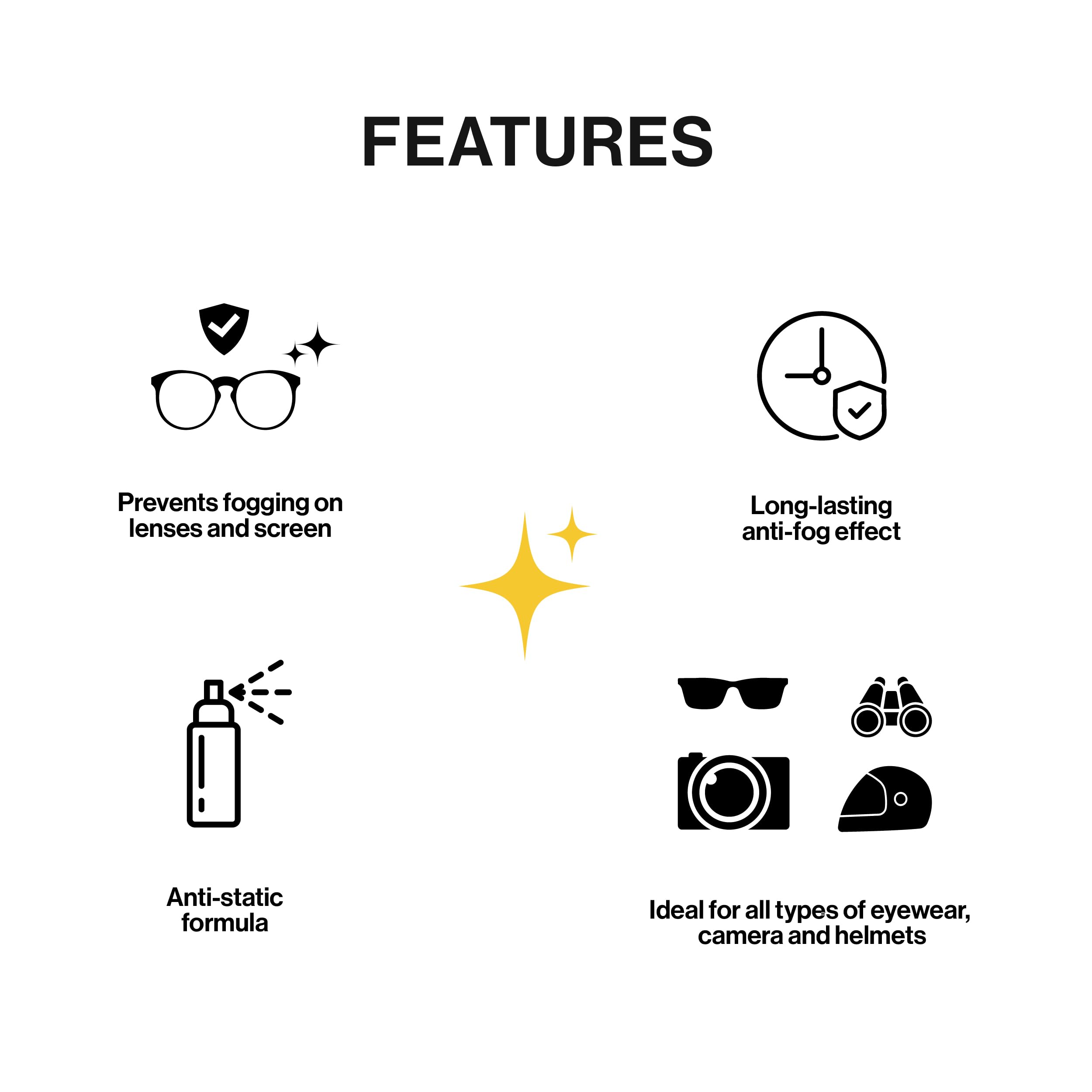 Rinsol Anti-Fog Cleaner Kit for Eyeglasses & Opticals, Streak-Free Anti-Static Spray with Free Microfiber Cloth, Safe for AR Coating, Gentle 30ml (2 Pack) Solution Bottle for Daily Use 1