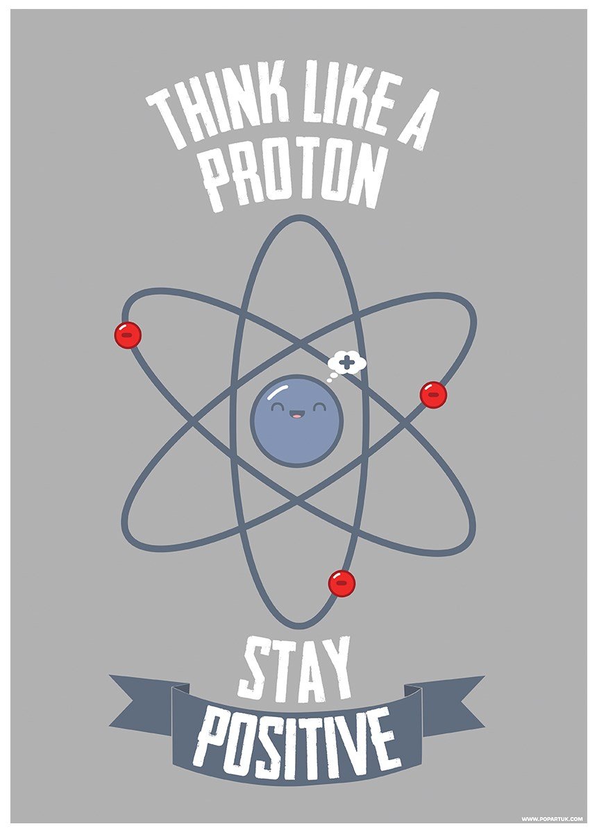 Grindstore Nc Think Like A Proton, Stay Positive Mini Poster 32X44cm