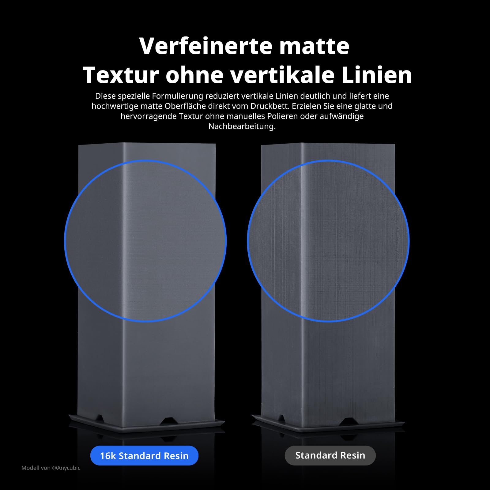 Anycubic 16K Standard 3D Printer Resin, Blue Mist Gray, 1000g, 4PCS | Geringe Schrumpfung, 85D Härte, matte Textur für Miniaturen und mechanische Teile, geruchsarm, 405 nm LCD/DLP-kompatibel